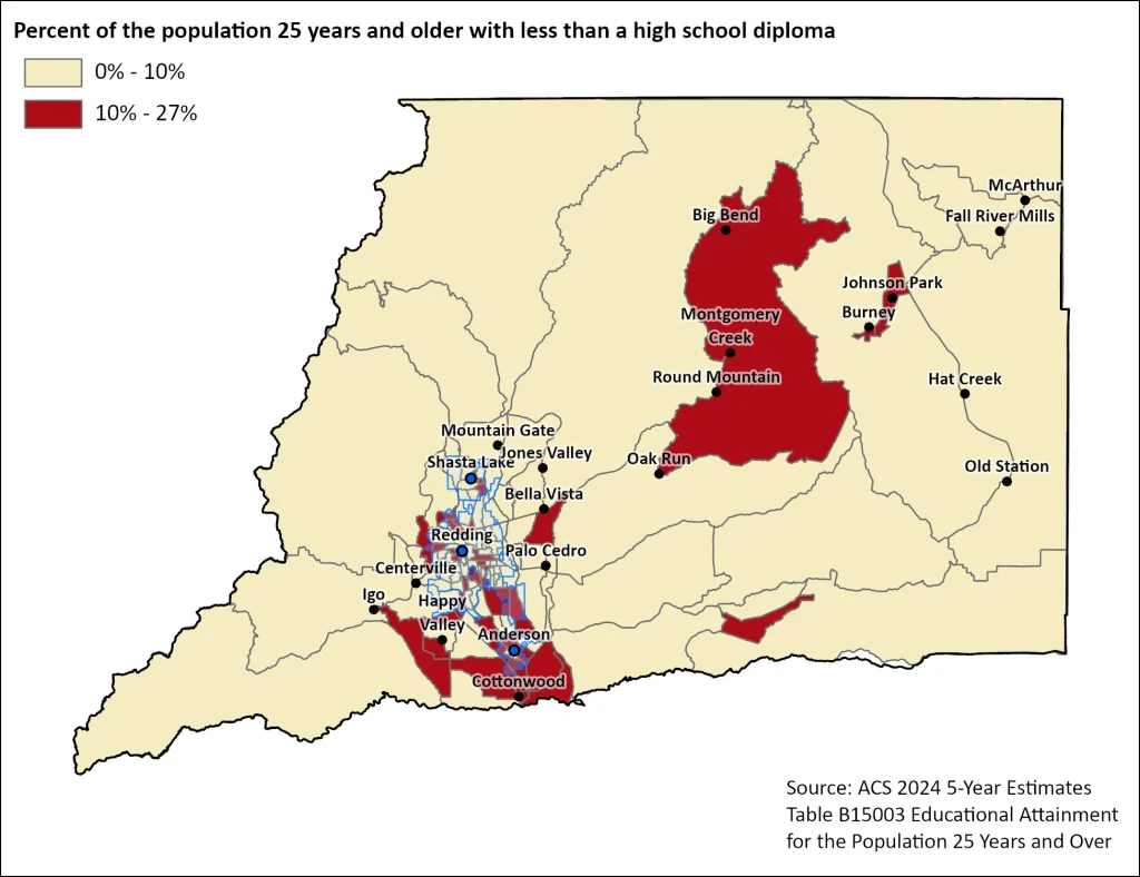 Map showing percentages of high school diploma attainment across block groups in Shasta County