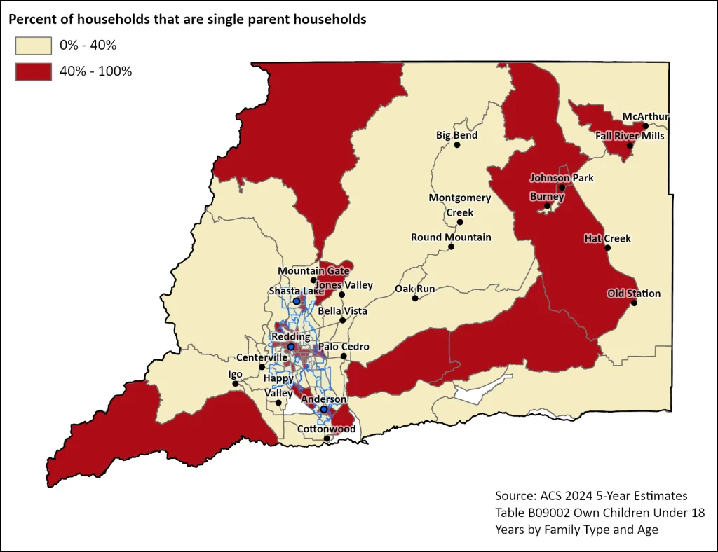 Map showing the percentage of single parent households across block groups in Shasta County